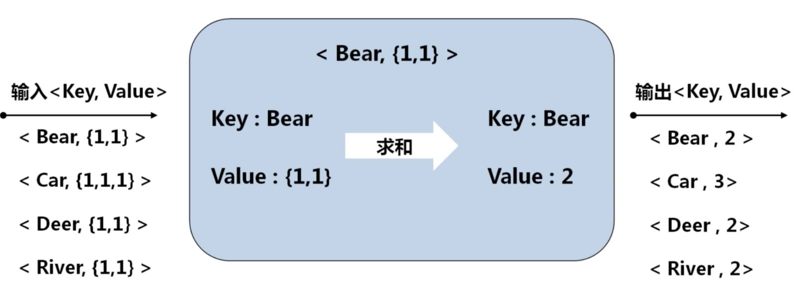 屏幕快照 2019-08-16 下午2.40.03